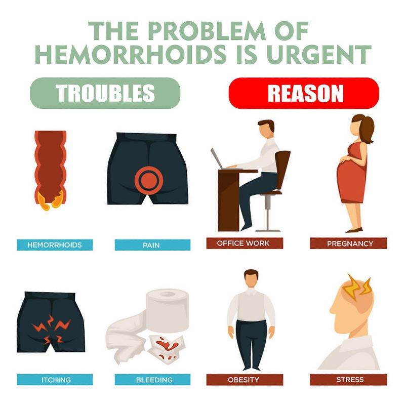 1-5x Anal Skin Repair Cream - Moisturizing Relief for Pain & Itching with Aloe Vera & Vitamin E