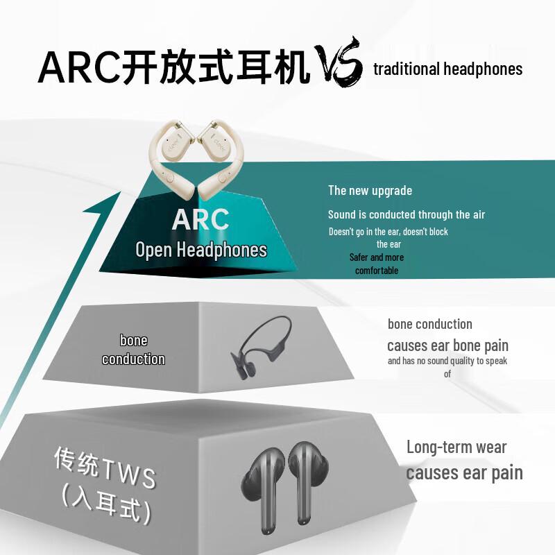 Cleer ARC 1 Wireless Sport Earbuds