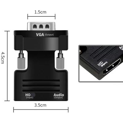 Akcesoria do audio i wideo – HDMI