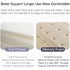 Car Leg Extender Leg Support Cushion for Car Driver Seat Office Chair, Universal Car Seat Extender Pad Leg Support Pillow for Cars Buses Trains