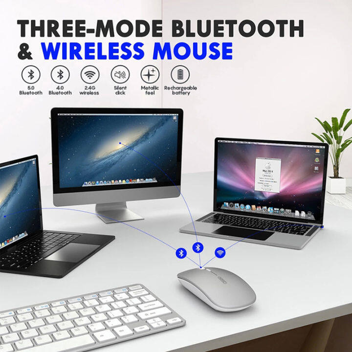 INPHIC M1P Wireless Mouse Rechargeable 1600Dpi Ultra Slim Mute Mouse 2.4G + Dual Mode Bluetooth Mouse for iPad Tablets Laptop LED Power Display