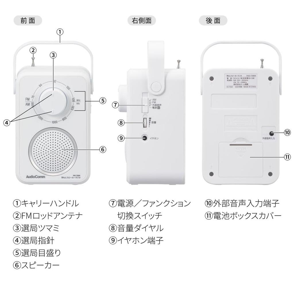 OHM Electric AudioComm TV with 5m Long Streams TV Audio Right To Your Perfect Gift for Respect for the Aged and Day Speaker, Wired, Battery-Operated,