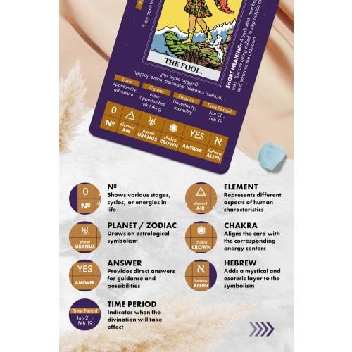 Wyspell Learning Tarot - Meaningful Tarot Cards - Meaningful Beginner Tarot Deck - Beginner Cards with Guidebook