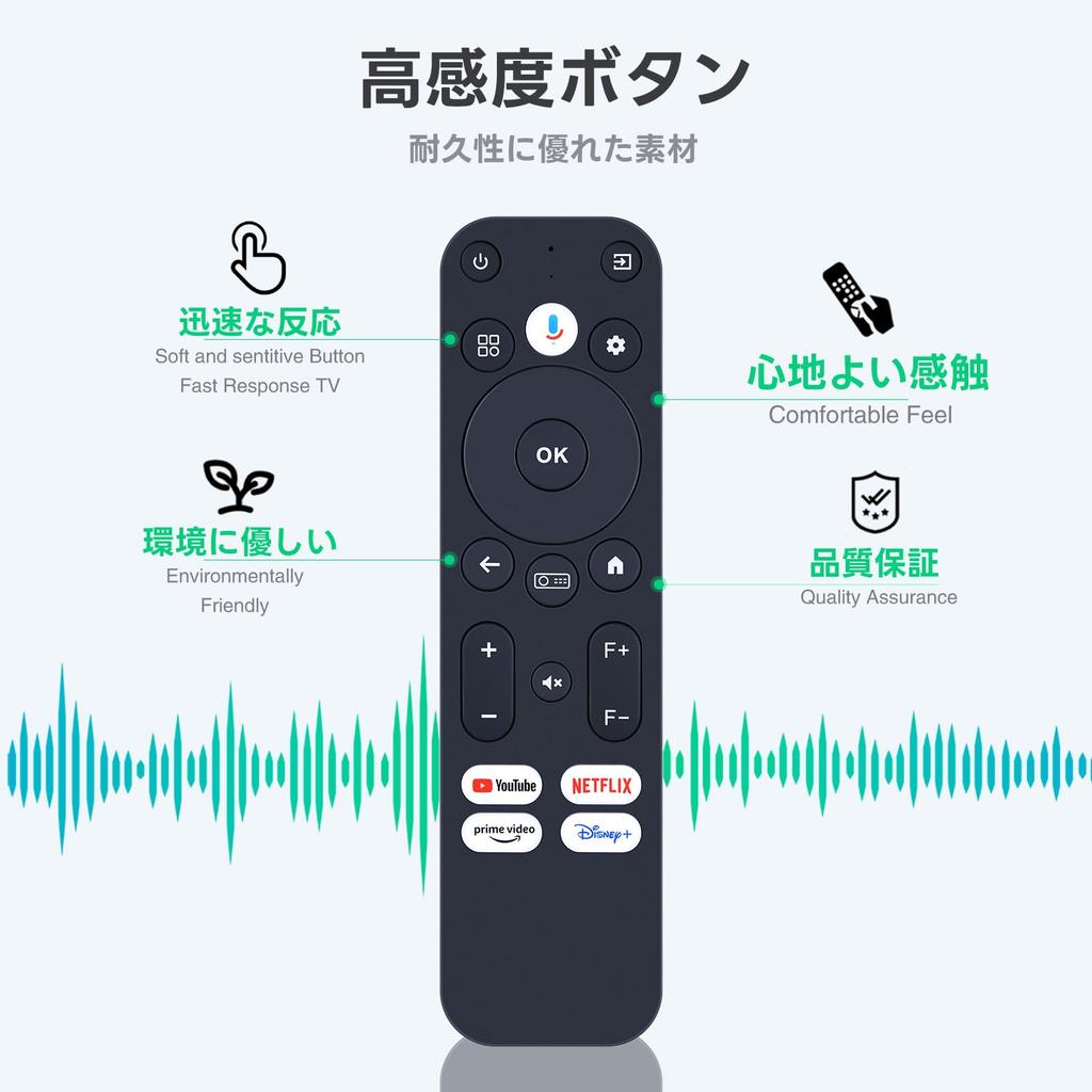 Dálkové ovládání projektoru pro projektor ETOE A1332