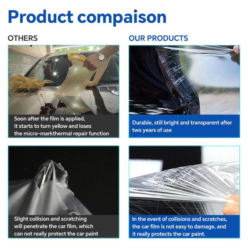 Headlight Rearview B Pillar TPU Protection Film For Ford Explorer 2025 Pre-cut Clear PPF Anti-scratch Invisible Resistant Cover