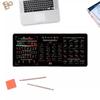 800X300X2Mm Large Stock Market K-Line Chart Mouse Pad Non-Slip Rubber Desk Mat For Investors And Traders Rectangular Memo Pad