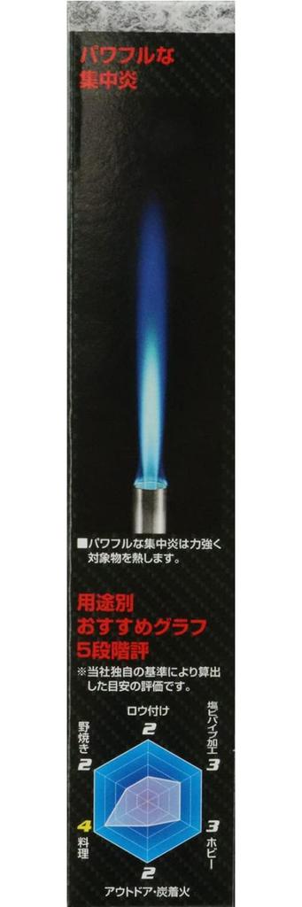 SK11 (SK11) Gassbrennerflaske selges separat 1500℃ ST-150