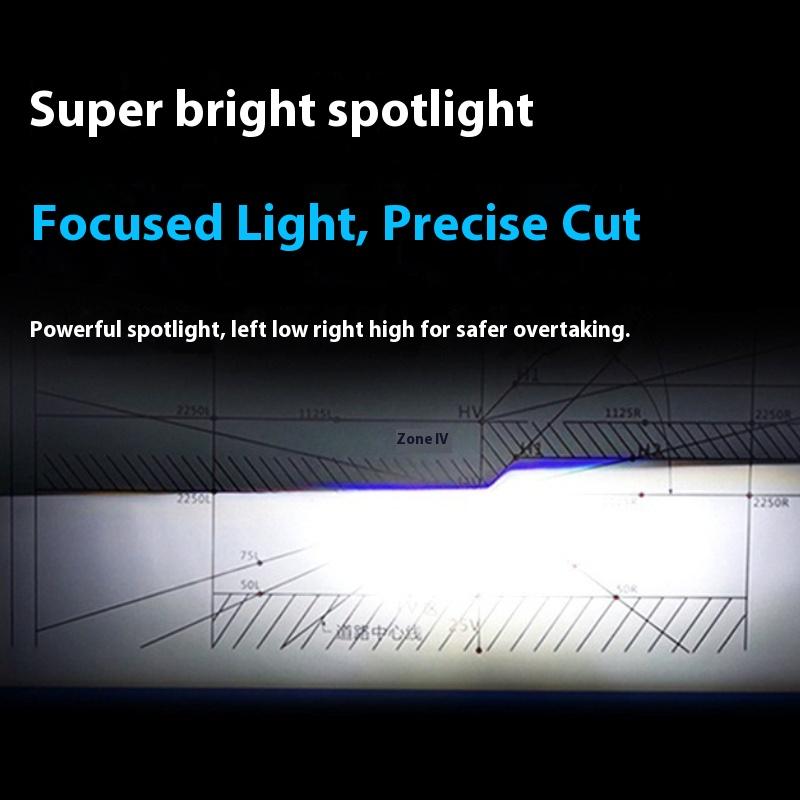 Lens Lamp H4 Far and Near Integration, Motorcycle H4 Lens Laser Fisheye Y6 Car Led Headlight