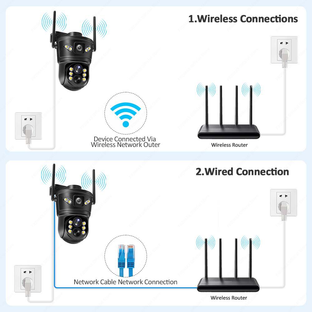 6K 12MP WiFi IP Outdoor Three Lens 10X Zoom PTZ Auto Tracking Home Security Protection 4K Video Camera