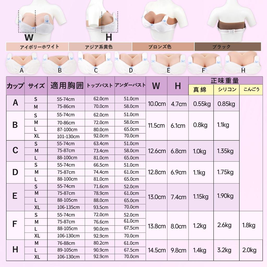 Funxzior Silicone Artificial Breasts with Cotton Tube Tops for Fake Fake Cosplay D Ivory White Breasts, Filling, Daughters, Breasts, Costumes, Cup, M,