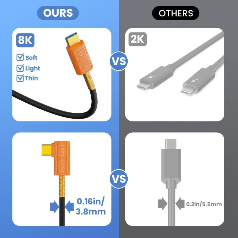240W TypeC USB4 Cable 40Gbps Data Transfer USB C Extension Cord 8K60hz Video Output Efficient