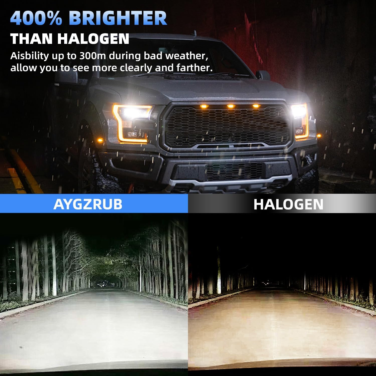 

For 2011-2020 Dodge Grand Caravan light Bulbs, H11 High Beam H11 Low Beam H16 Fog Light Combo, 6PCS