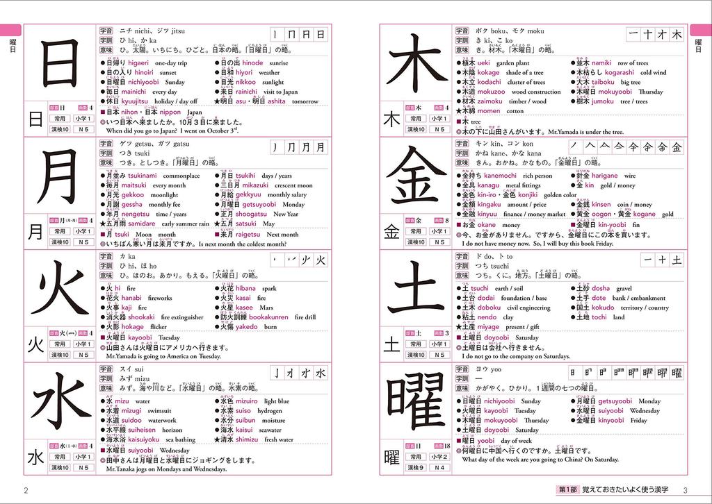 Kanji Dictionary 2500 for Foreigners Learning Japanese