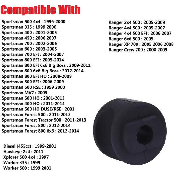 

8 Pack Rear Stabilizer Support Bushing Replace NO.5432598, Compatible For Polaris 96-14 Sportsman 335400 450500 600700 800