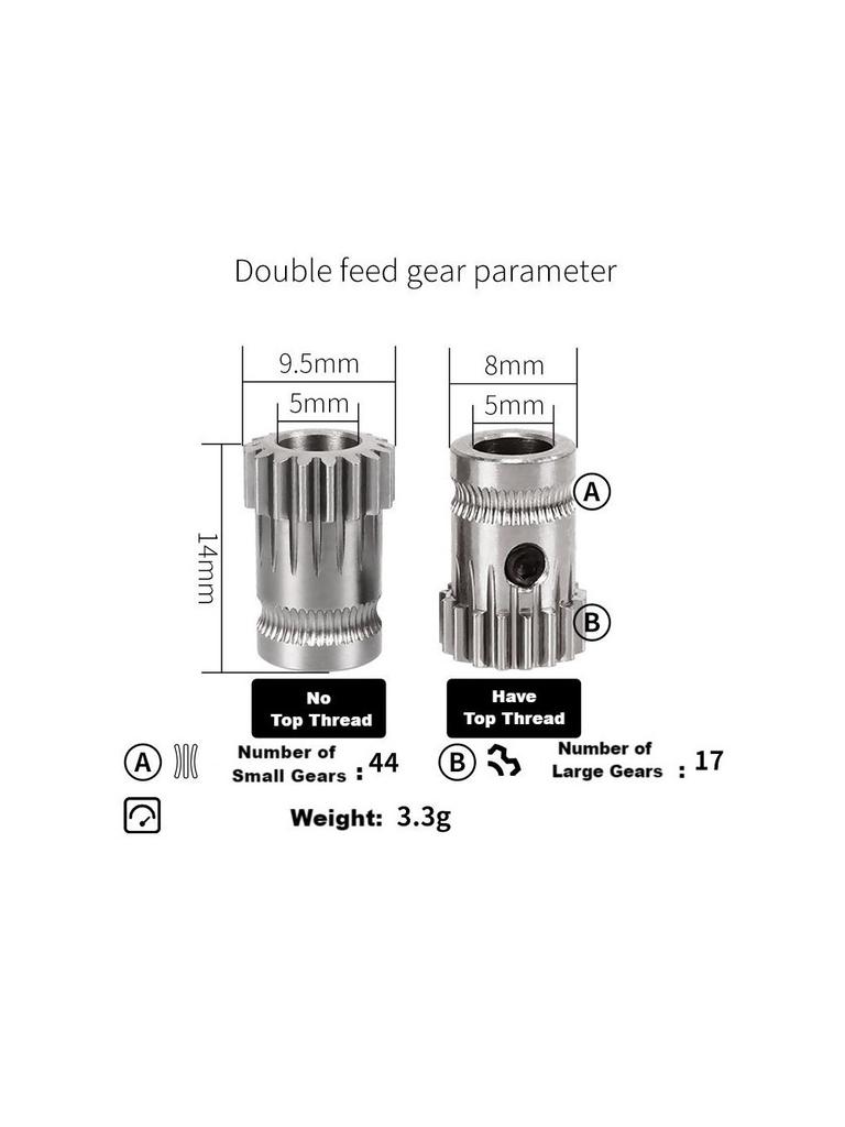 3D-Druckerteile Bowden Voron 0.1 2.4 Extruder Doppelgetriebe-Kit Annex Extruder Sherpa Mini Extruderteile Untersetzungsmechanismus