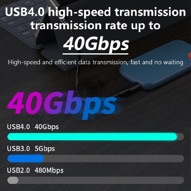 Rechtwinkliger USB-C-Adapter, 100W USB-C-Buchse auf USB-C-Stecker Verlängerungsadapter Typ-C-Strommessgerät Tester für Laptop USB-C