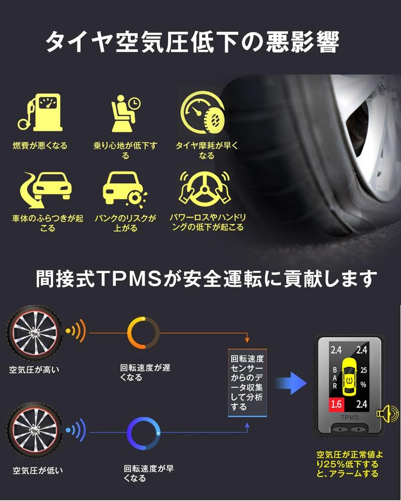 BGUCAR Tire Pressure Monitoring System for Toyota Vehicles, Indirect TPMS, Embedded Switch Hole, No Sensor Required, Toyota A-Type 5-Pin Connector
