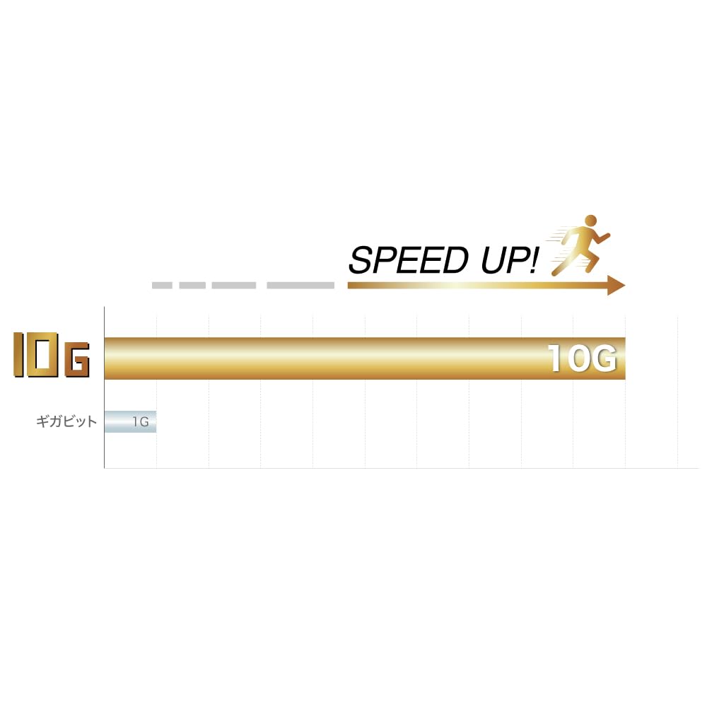 Plaenx 10 Gigabit Injector 90W PoE++ (Adapter) INXG-BT90I