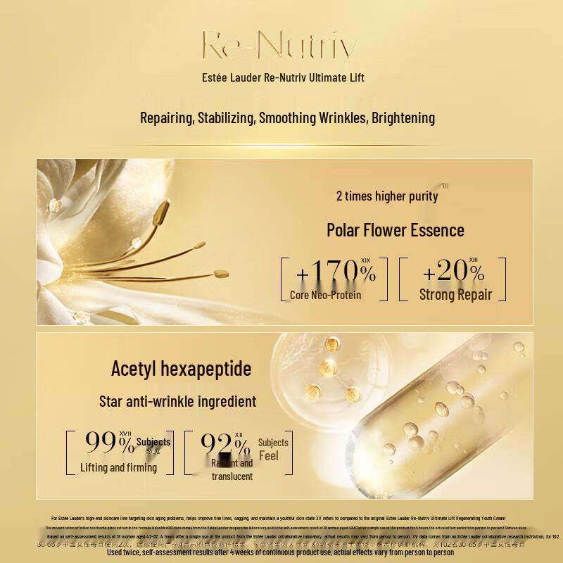 Estee Lauder Re-Nutriv Face Creams