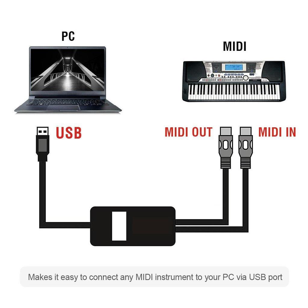 USB IN-OUT MIDI Cable Converter, Professional PC/ Laptop/ Mac To Music Keyboard Adapter Cord for Home Pinao Music Studio