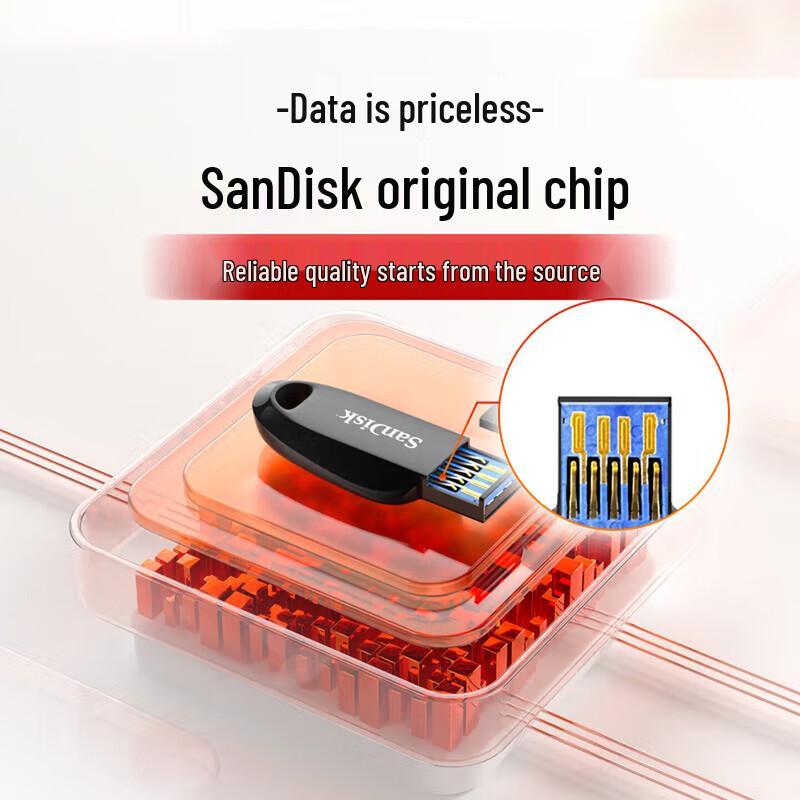 SanDisk CZ550 128GB USB 3.2 Geheugenstick