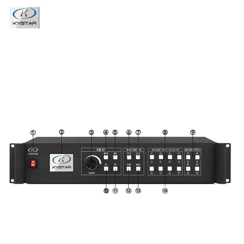 

Kastor KS5000H 8x12 HDMI Matrix Switcher with Seamless Multi-Window Display (CN version)