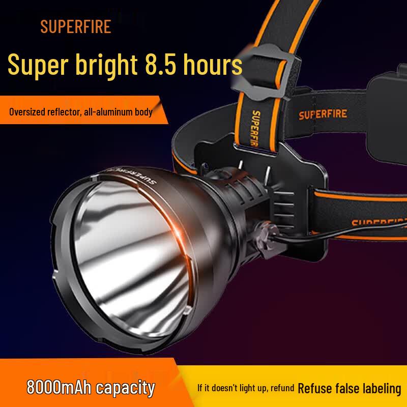 

SupFire HL60 Ultra-Bright Rechargeable LED Headlamp