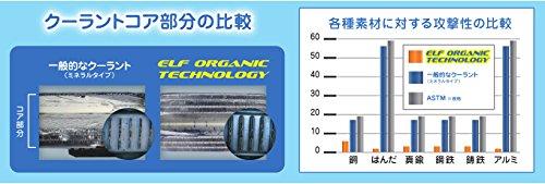 ELF RACING COOLANT ORGANIC for Motorcycles and Cars, 2L