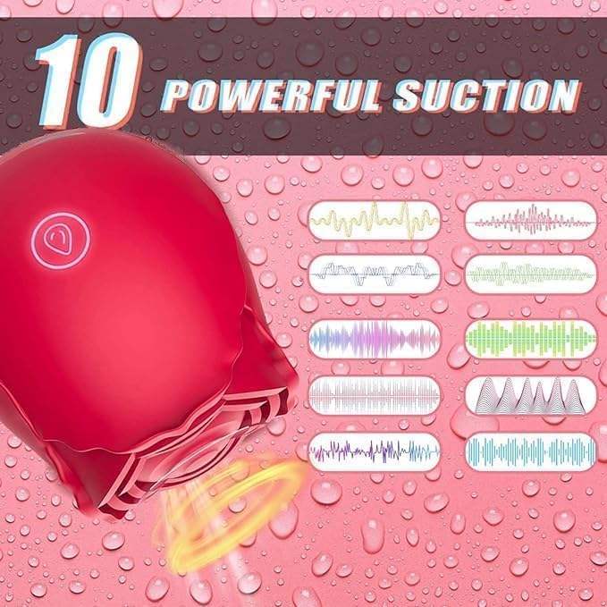 Female Waterproof Rose Toys Clitoral Suction Cup Breast Sucking Stimulator Silicone Adult Sex Toys Rose Vibrator for Woman