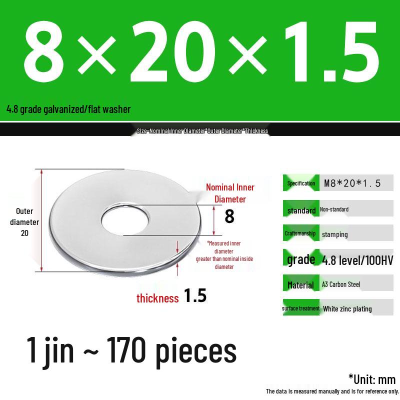 Galvanized Extra Thick Flat Iron Washer, M3-M62