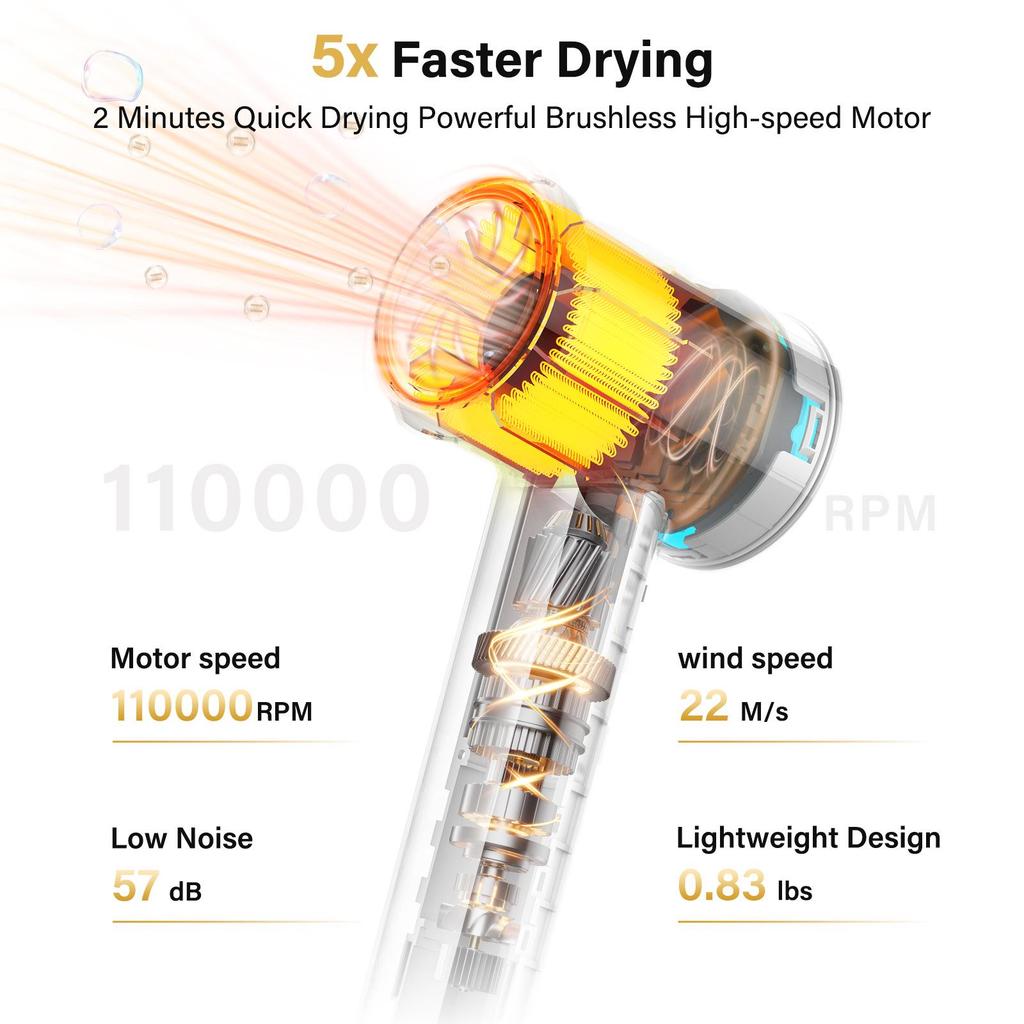 Plasma High-Speed Hair Dryer with Silent Operation and Constant Temperature for Home and Salon Use