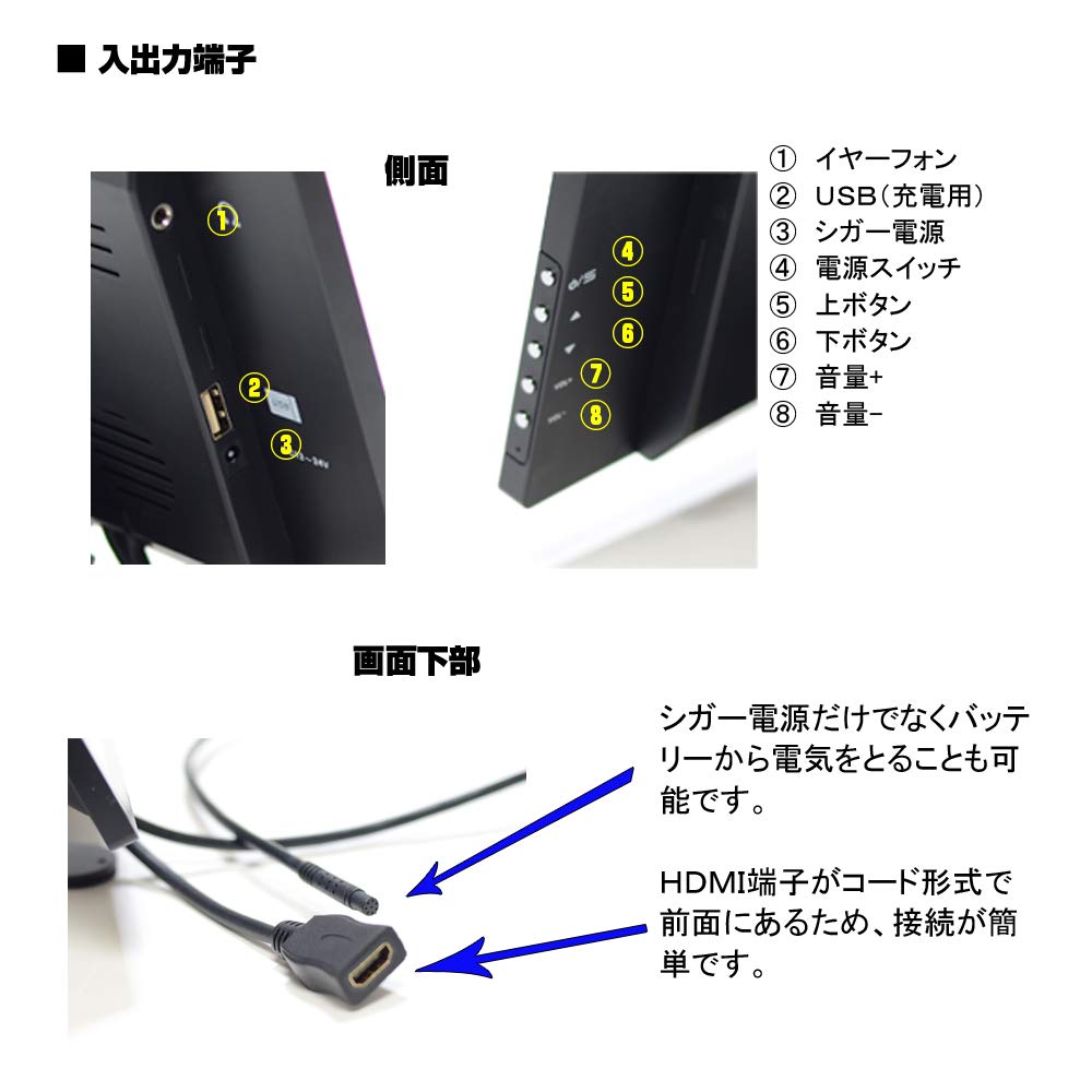 WOWAUTO 24V 10.1-inch On-Dash Monitor, Track Compatible, RCA Video, Audio Input, HDMI Terminal,