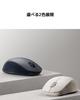 Xiaomi Dual Mode Wireless Mouse 2 White and Bluetooth Dual Mode Connection Quiet 1200 DPI High Precision Sensor Symmetrical Lightweight 62g Seamless