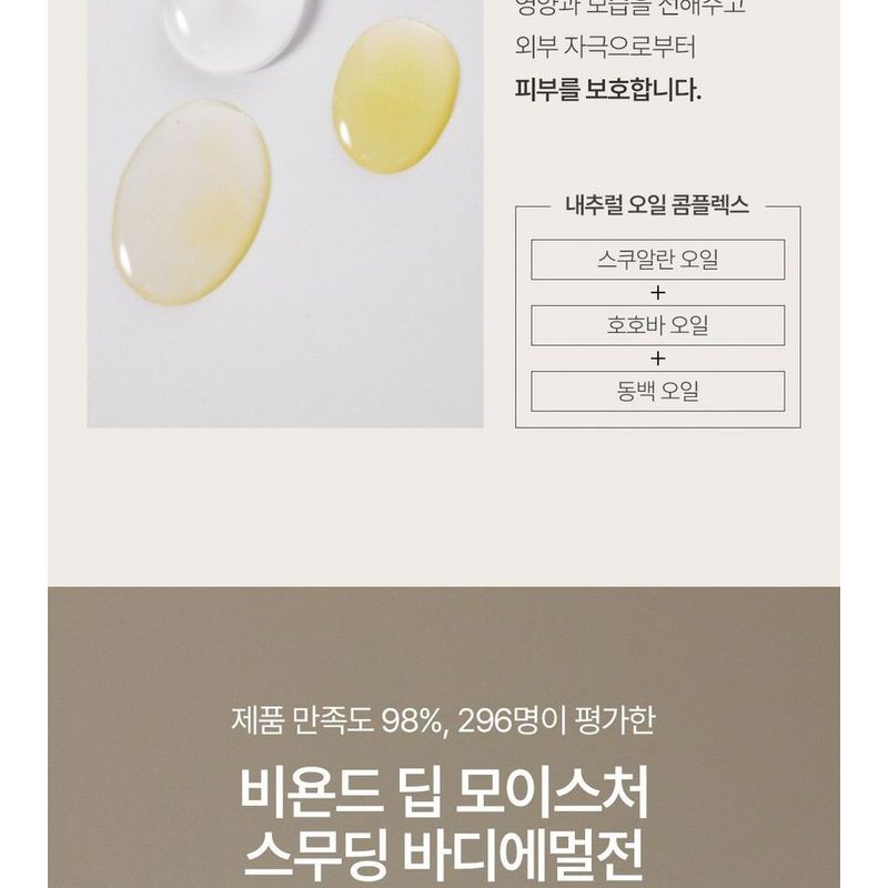 BEYOND - Deep Moisture Smoothing Body Emulsion