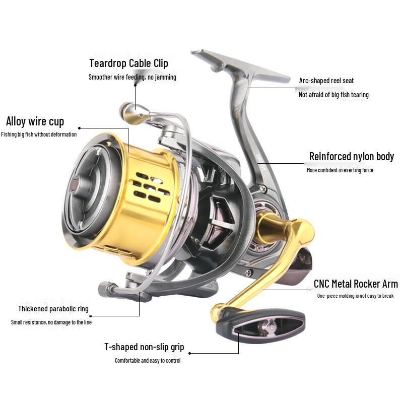 Brangdy SM8000 Metal Long-Casting Spinning Reel