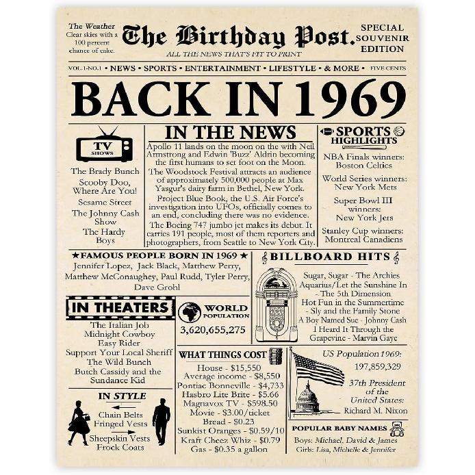 Stuff4 51st Birthday Poster Unframed - Born In 1975 Newspaper - Happy 51 Birthday for Men Women Retro Vintage Gifts Back In 1975, 8x10 Inch Bday