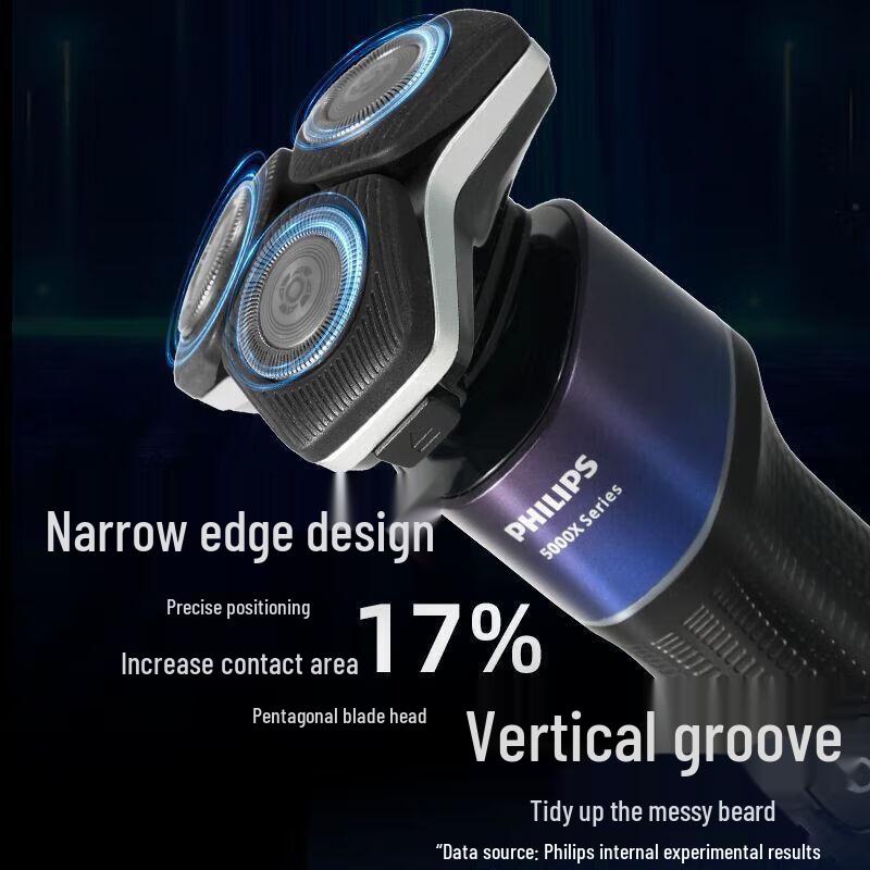 Philips XQ523 Electric Wet & Dry Shaver CN Plug (adapter Included)