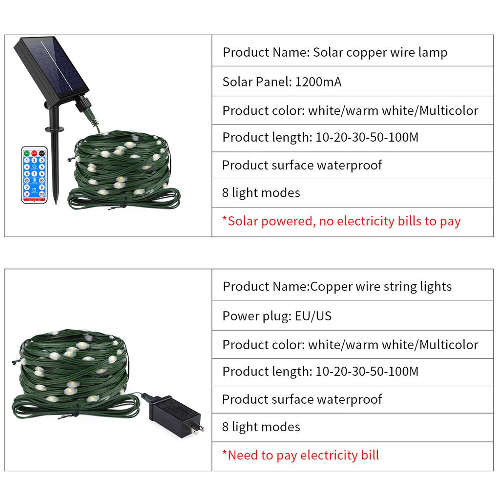 Quick Solar Rechargeable LED Green Wire String Light 110V 220V Waterproof Fairy Lights Outdoor Patio Garden Christmas Decoration