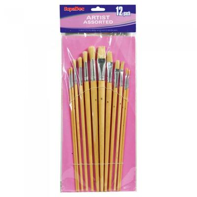 Desenho – Escovas para pintura