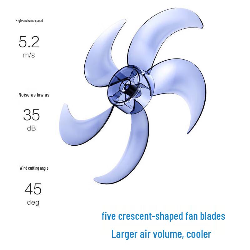AIRMATE Mechanischer Standventilator