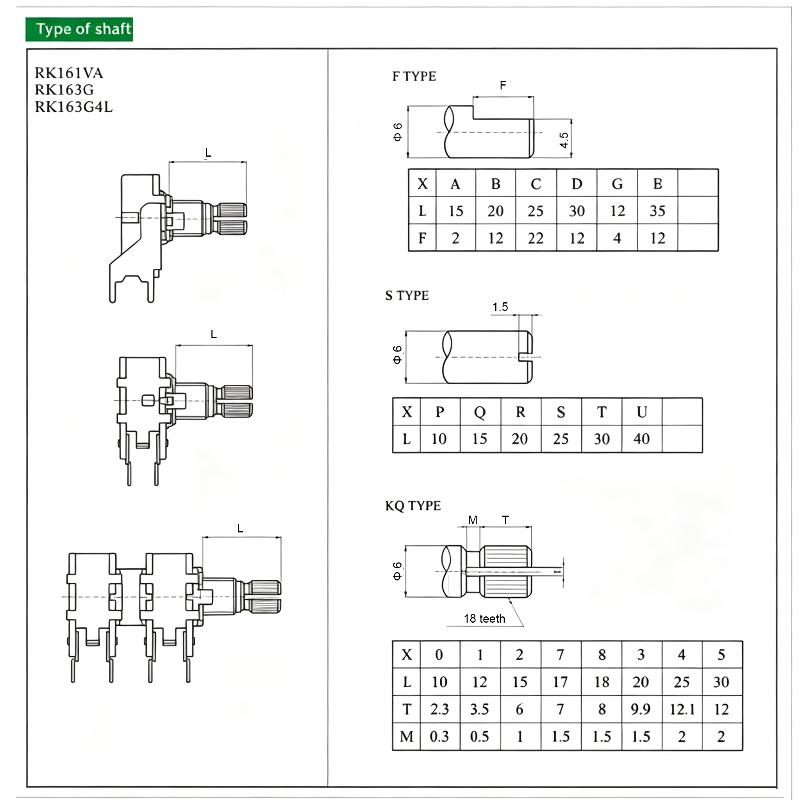 5Pcs Wh148N 15Mm Single Potentiometer B Type Variable Resistor Volume Control Potentiometer Audio Amplifier Electronic Circuit