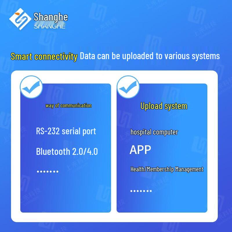 Shanghe Professional Height & Weight Body Fat Scale (CN version)