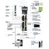 Cabluri, fire și accesorii – Fire și cabluri electrice