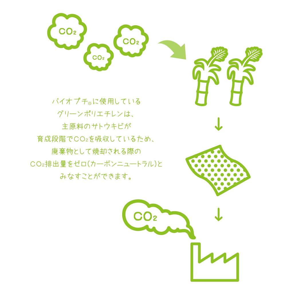 Cushioning material Bubble wrap Kawakami Sangyo Width 400mm x Total length 42m Light green Bio-Petit V-d37LG