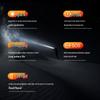 SupFire RX23 Rechargeable Tactical White Laser Flashlight