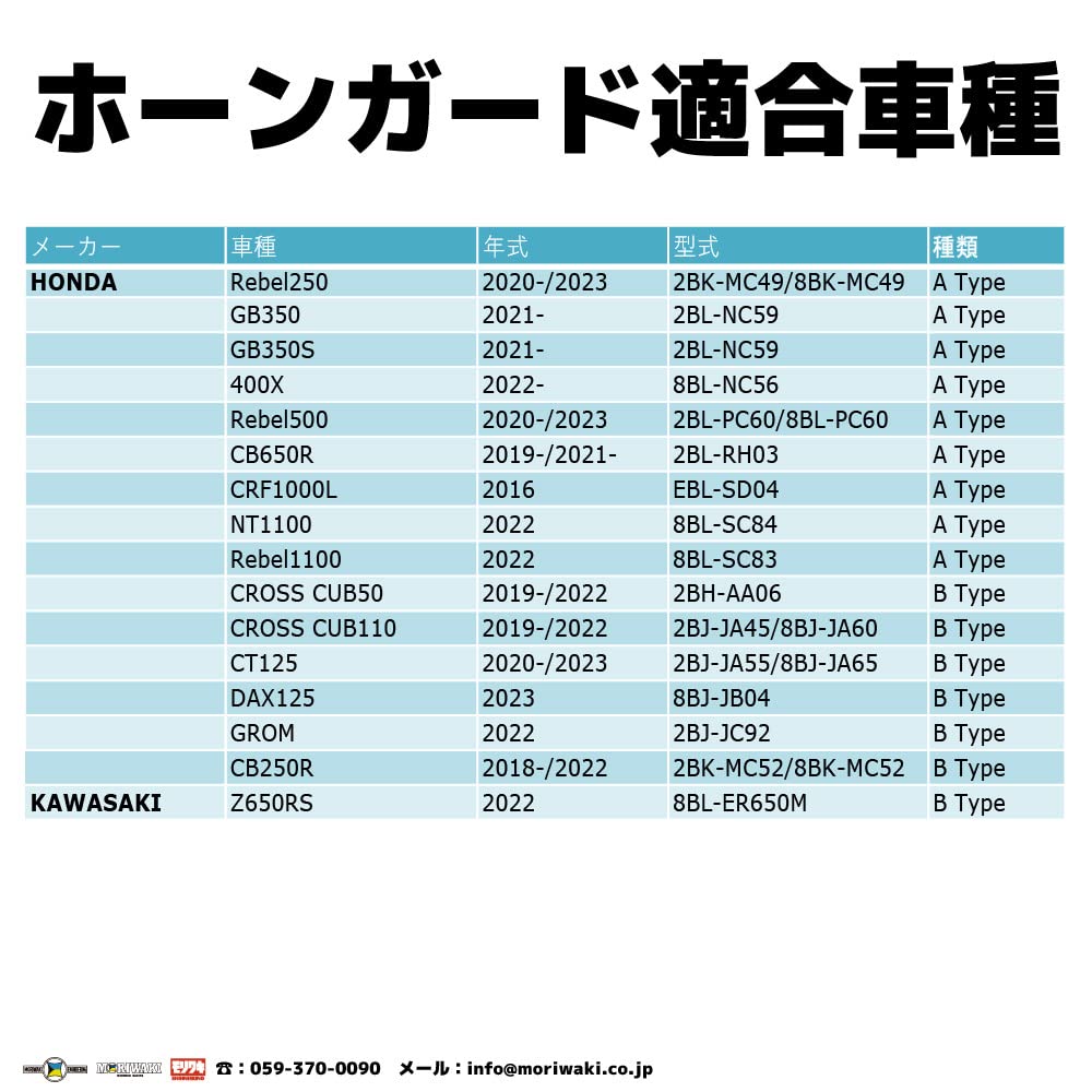 MORIWAKI HORN GUARD A Type SILVER 03810-20Z00-00