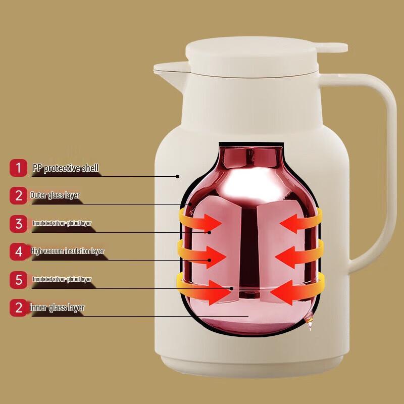 Jiante Household Glass-Lined Thermos Flask