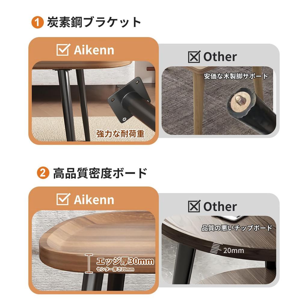 Aikenn Low Round Side Table, Cafe Nightstand, Dining Table, Round Wood Grain Mini Table, Round Table, Sofa Table, Desk, Cornerless, Stylish Living