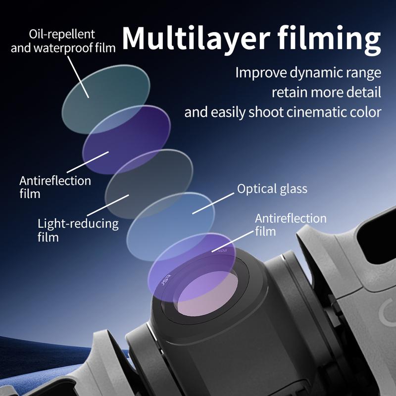 Glass UV CPL Star Night ND8 ND16 ND32 ND64 ND128 ND256 NDPL Gold Blue Streak 1/4 Black Mist Lens Filter for DJI NEO 2 Neo2 Drone