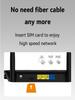 4G LTE WiFi6 Tragbarer SIM-Karten-Router für Europa & USA - Ideal für Auto & Outdoor-Nutzung